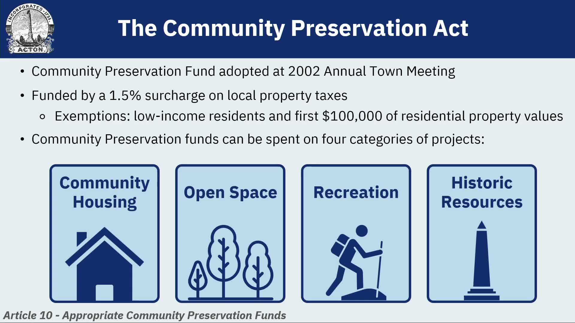 Acton Town Meeting endorses nearly $1.9 million in Community Preservation Act allocations