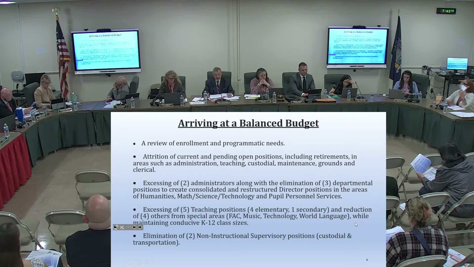 Connetquot board presents roughly $230 million budget with 2.12% tax-levy increase; public voices concern over cuts and class sizes
