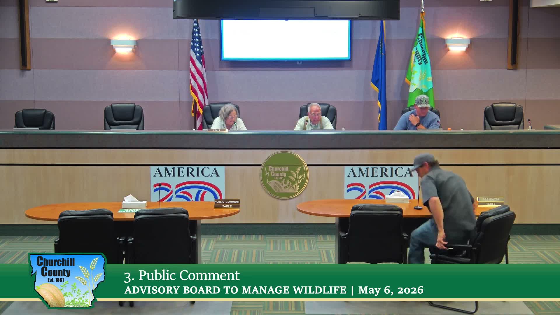 Commission approves minutes, multiple policy/regulation updates and a travel budget request