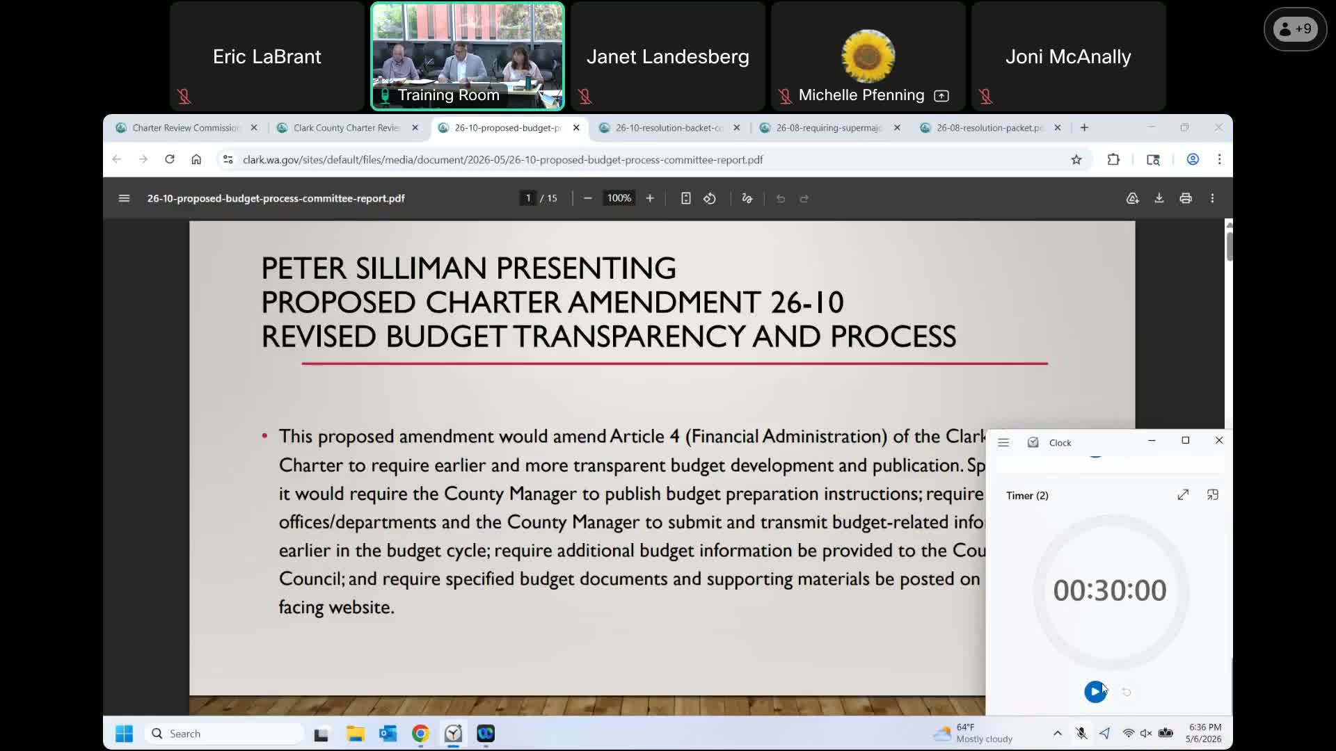Charter amendment to expedite budget publication advances to drafting committee 12–3