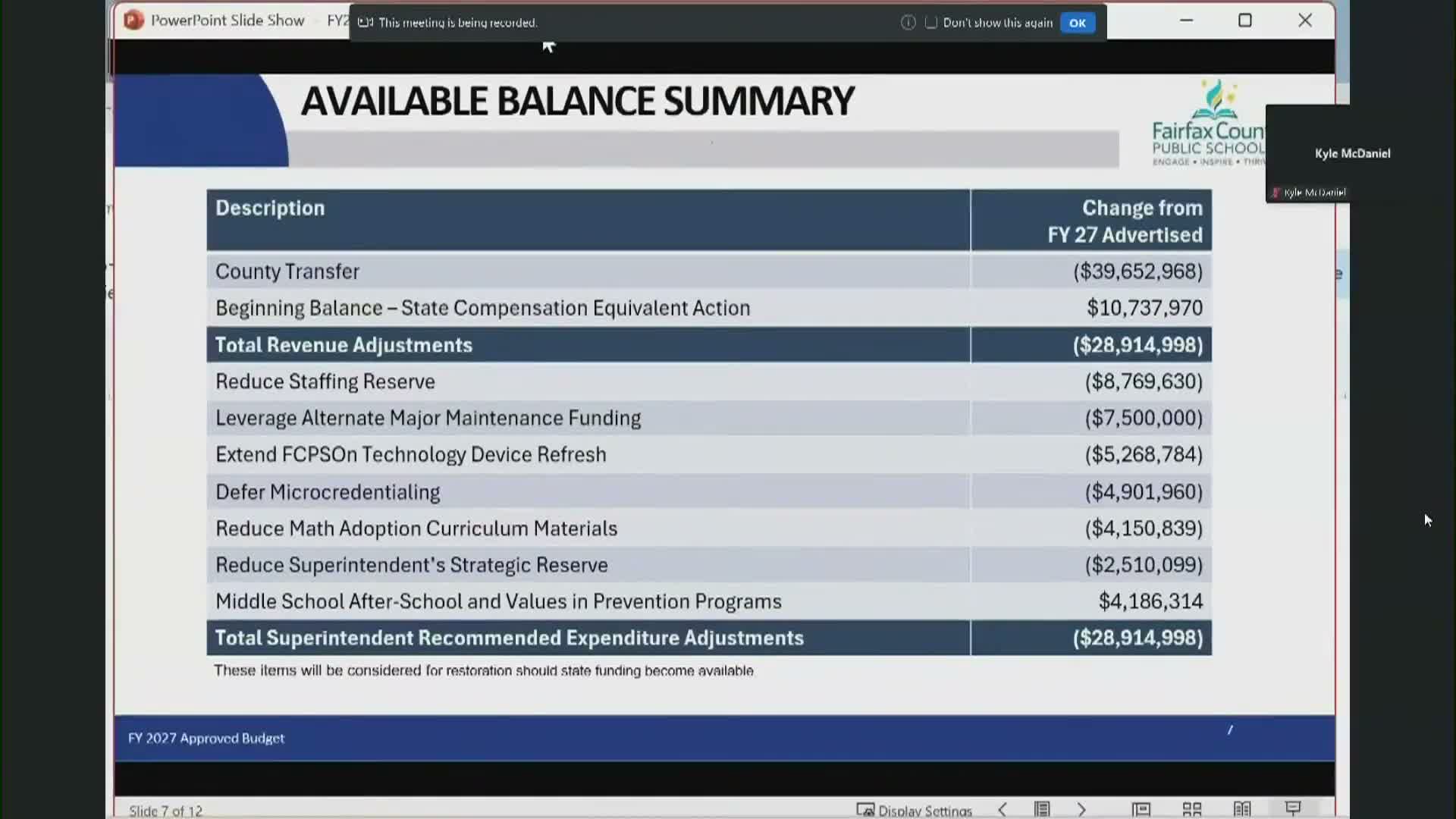 Superintendent outlines FY27 plan that bridges a $28.9M gap while preserving middle‑school after‑school programs