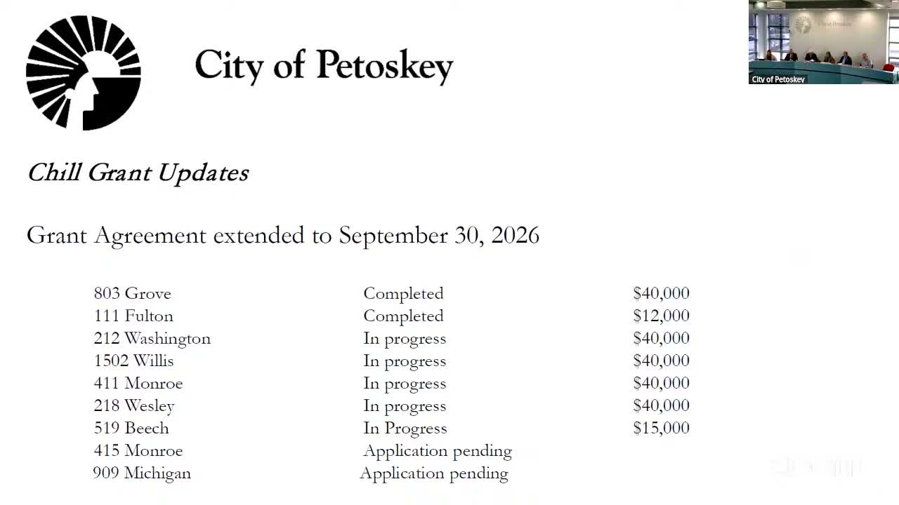 Petoskey manager reports CHILL grant extension, emergency‑shelter partnership and project updates