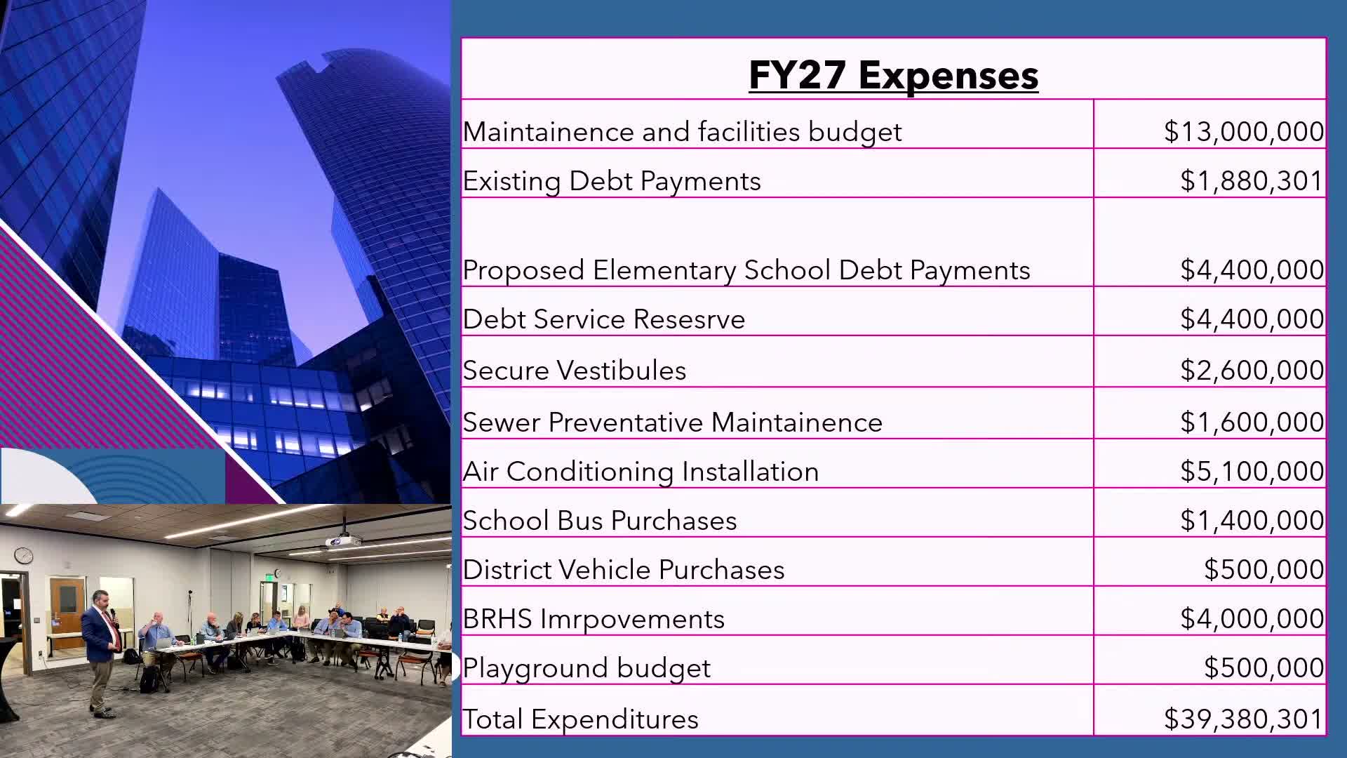 Box Elder School District proposes $55 million loan to build two elementary schools; board debates voter approval