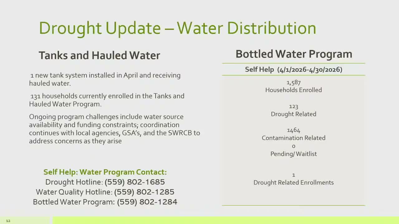 Tulare County reports household counts for hauled tanks and bottled water as drought risk grows