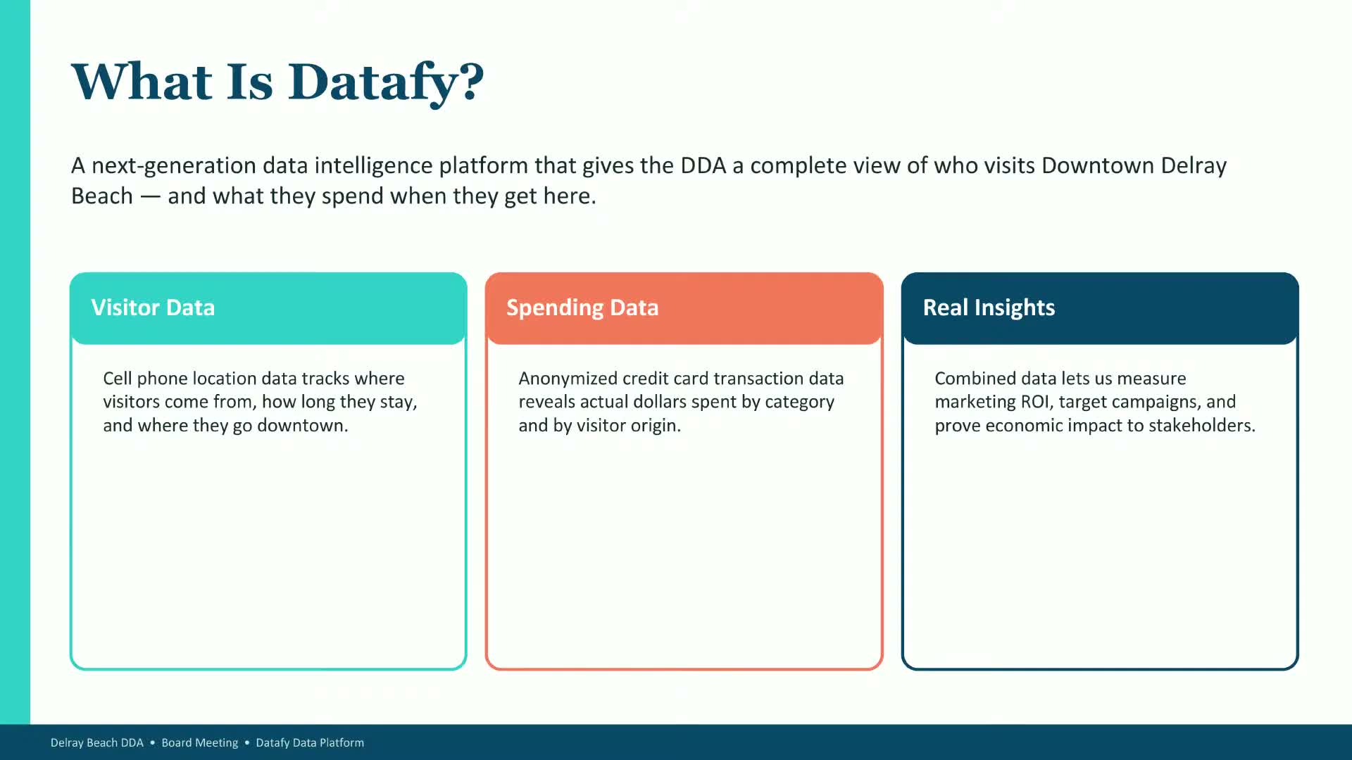DDA adopts new data platform, reports March downtown spending and previews summer retail campaigns