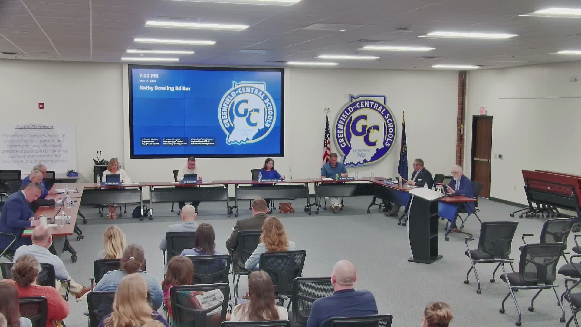 Board renews Title I participation, approves personnel actions and overnight trips