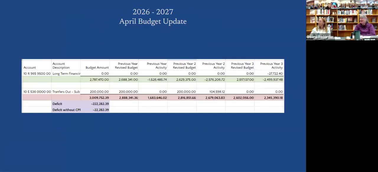 Mill A School District staff warn of small budget shortfall as enrollment lags