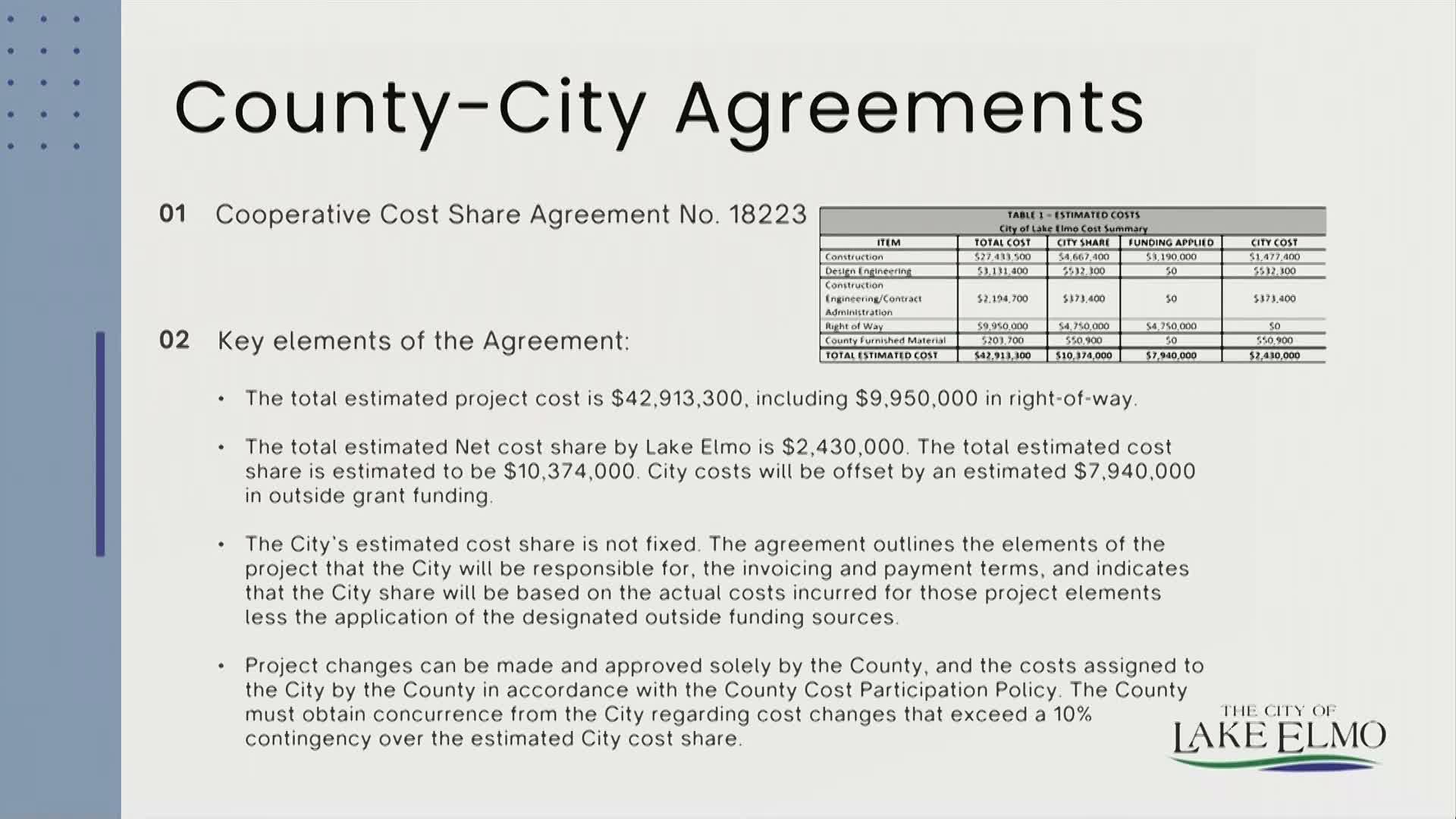 Lake Elmo signs onto TH‑36 interchange project; city’s net exposure estimated at $2.4 million