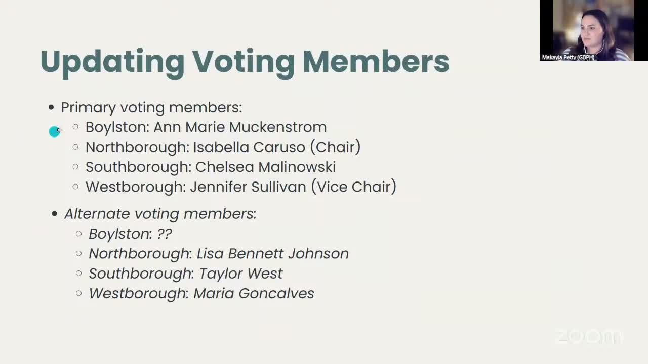 Partnership updates voting members, approves past minutes and schedules strategic‑plan presentation