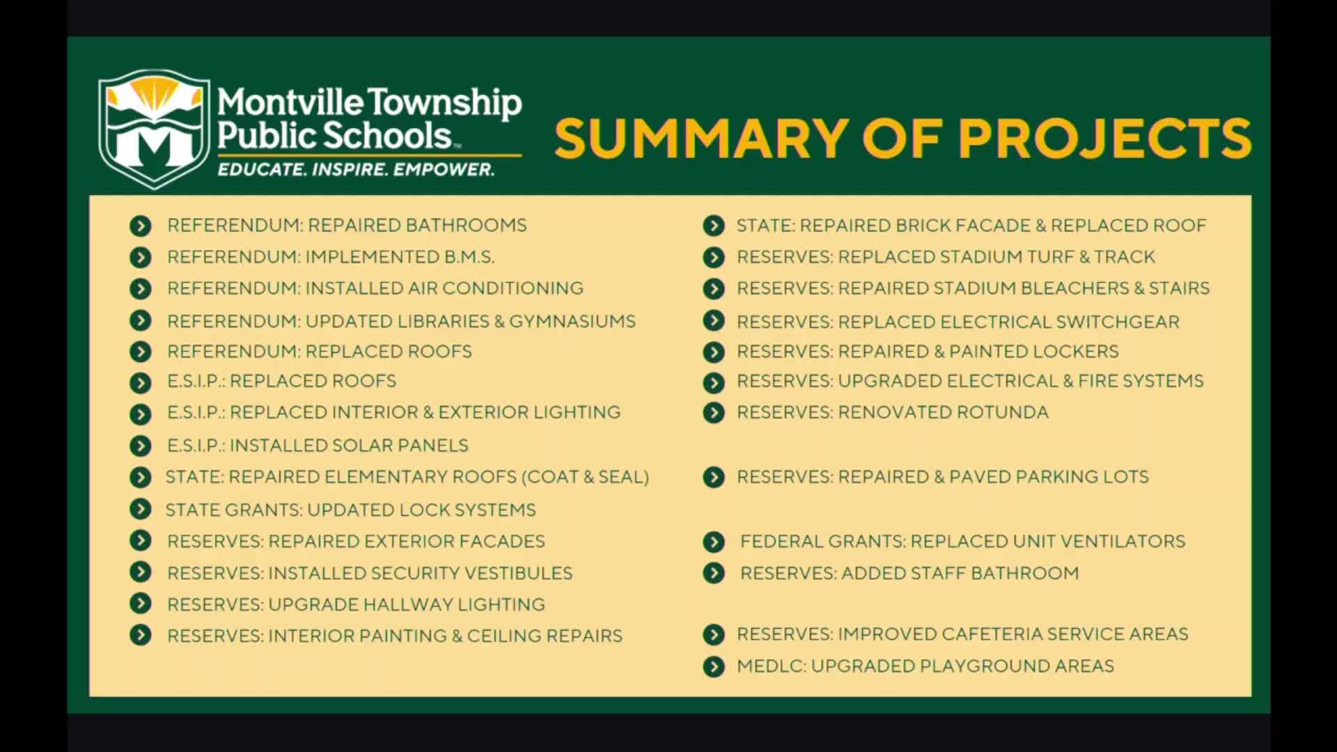 Montville board weighs $110 million capital plan, considers referendum and town survey