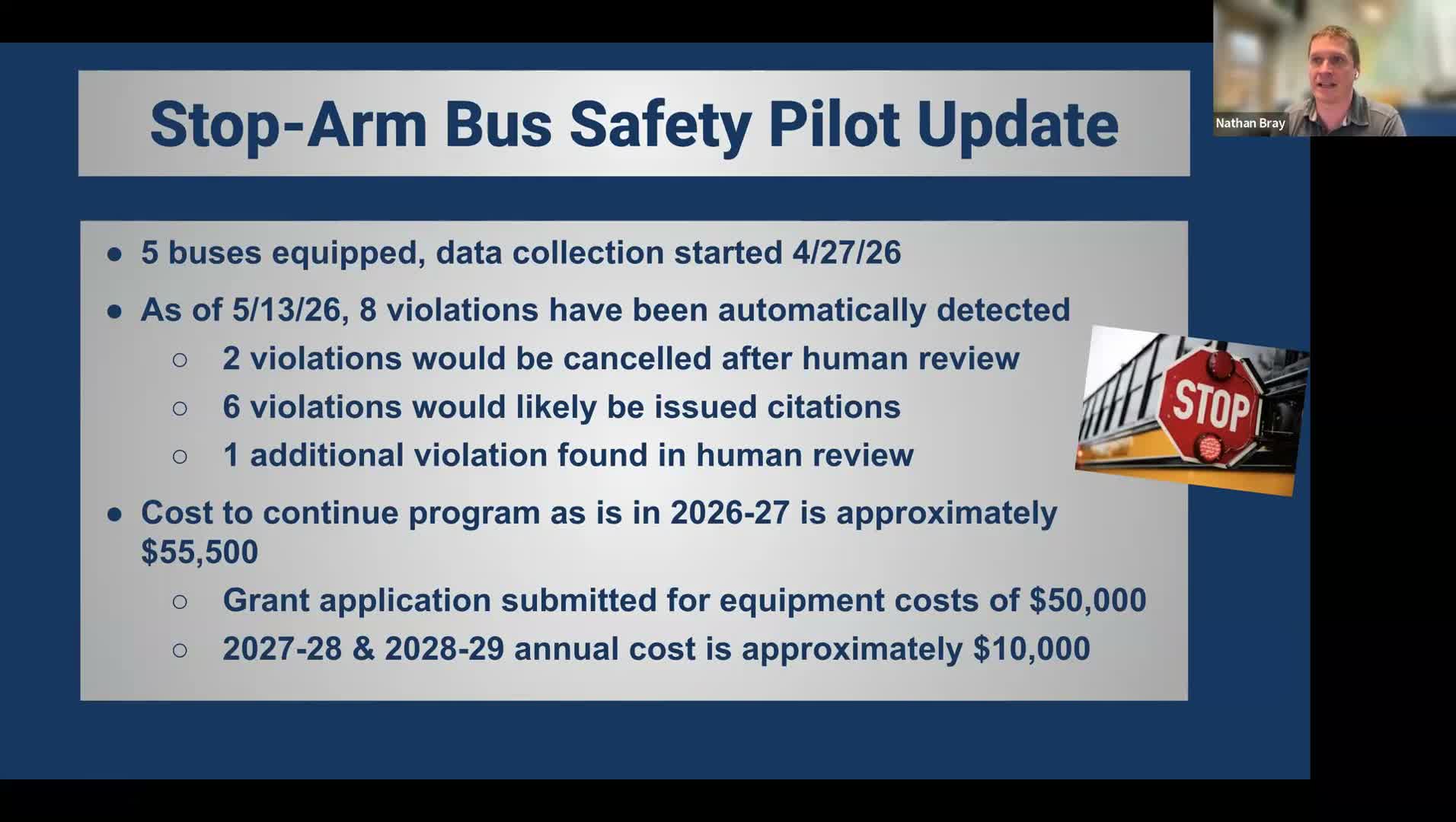 Springfield pilot camera on five school buses finds early violations; administration recommends extension pending grant