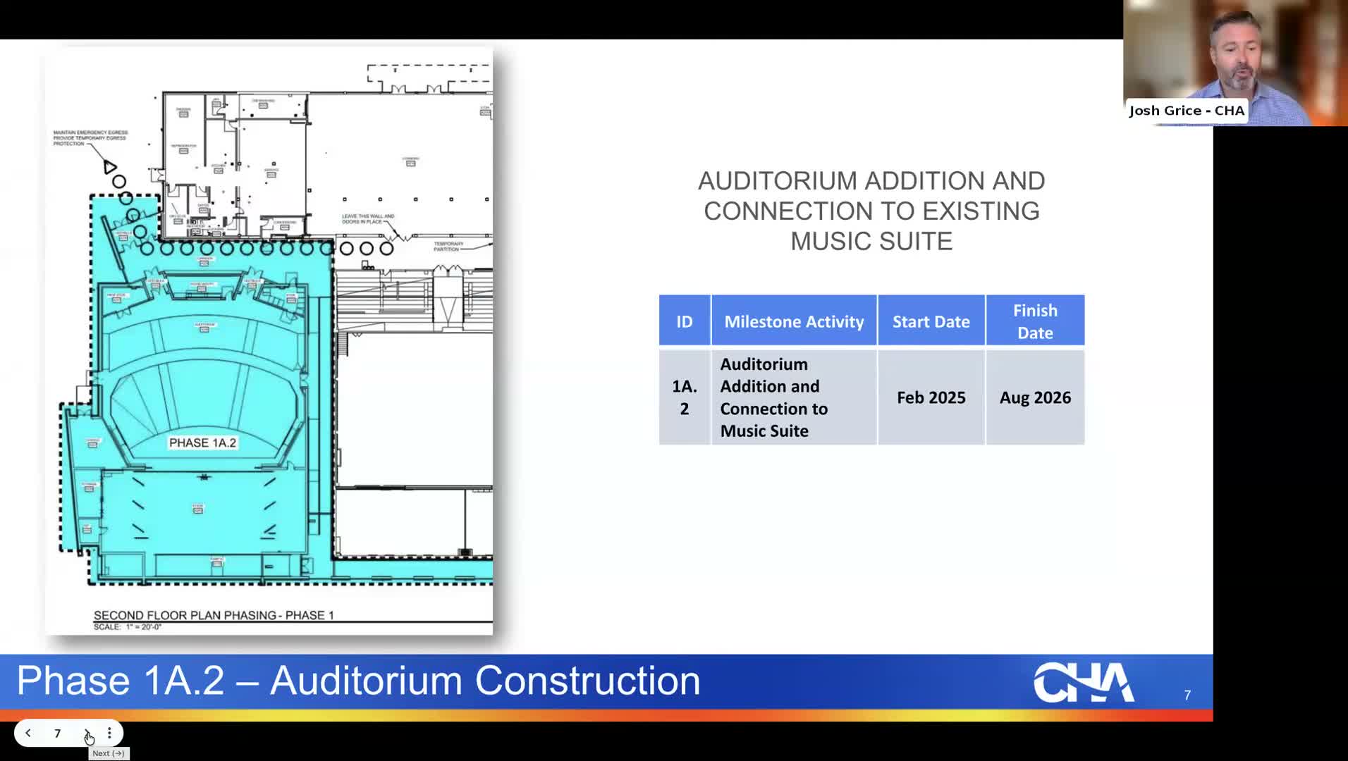 Springfield middle-school renovation on track for summer milestones; HVAC units paused pending manufacturer and insurer assurances
