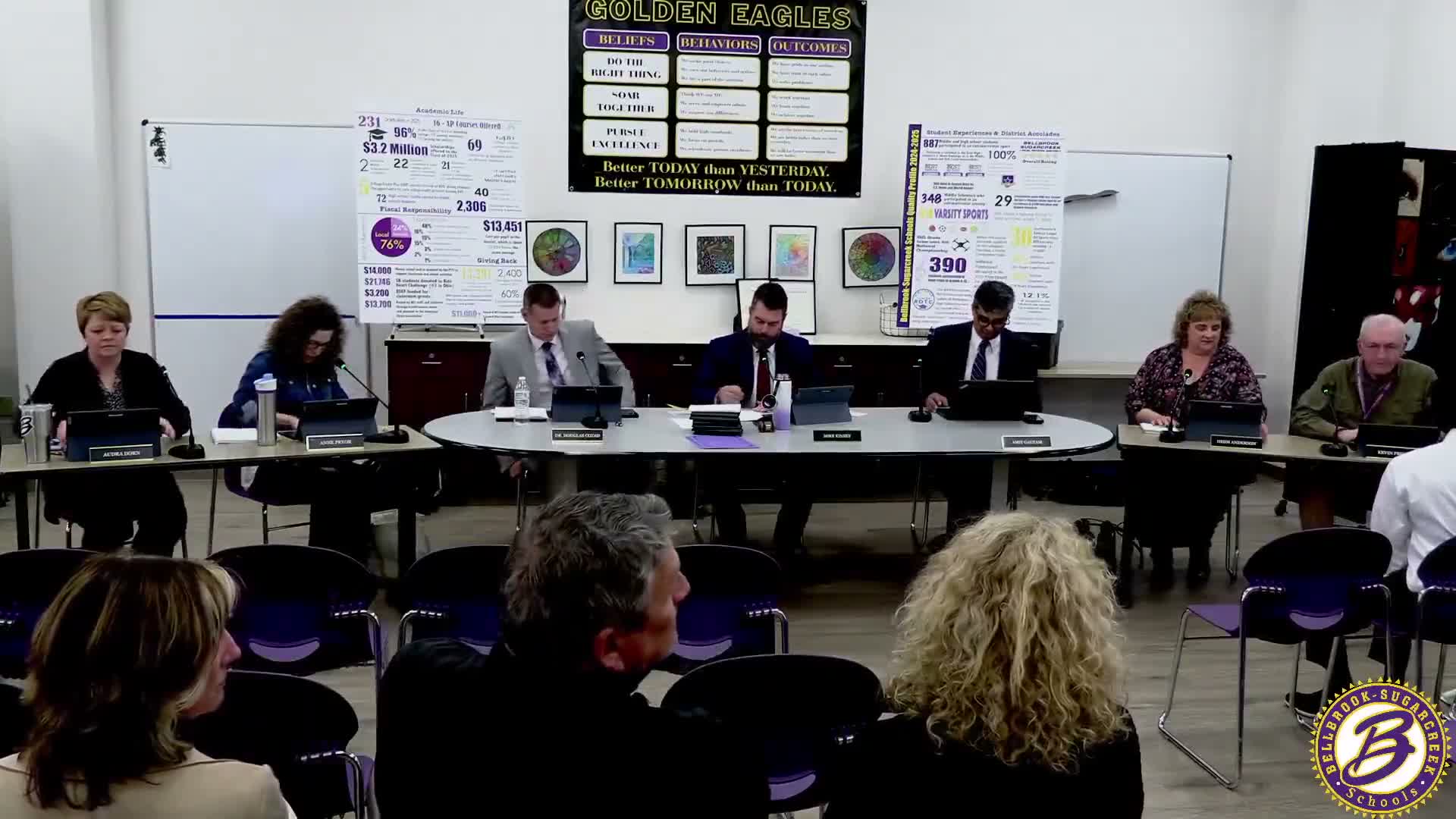 Bellbrook-Sugarcreek board approves consent agenda, policy and contract updates