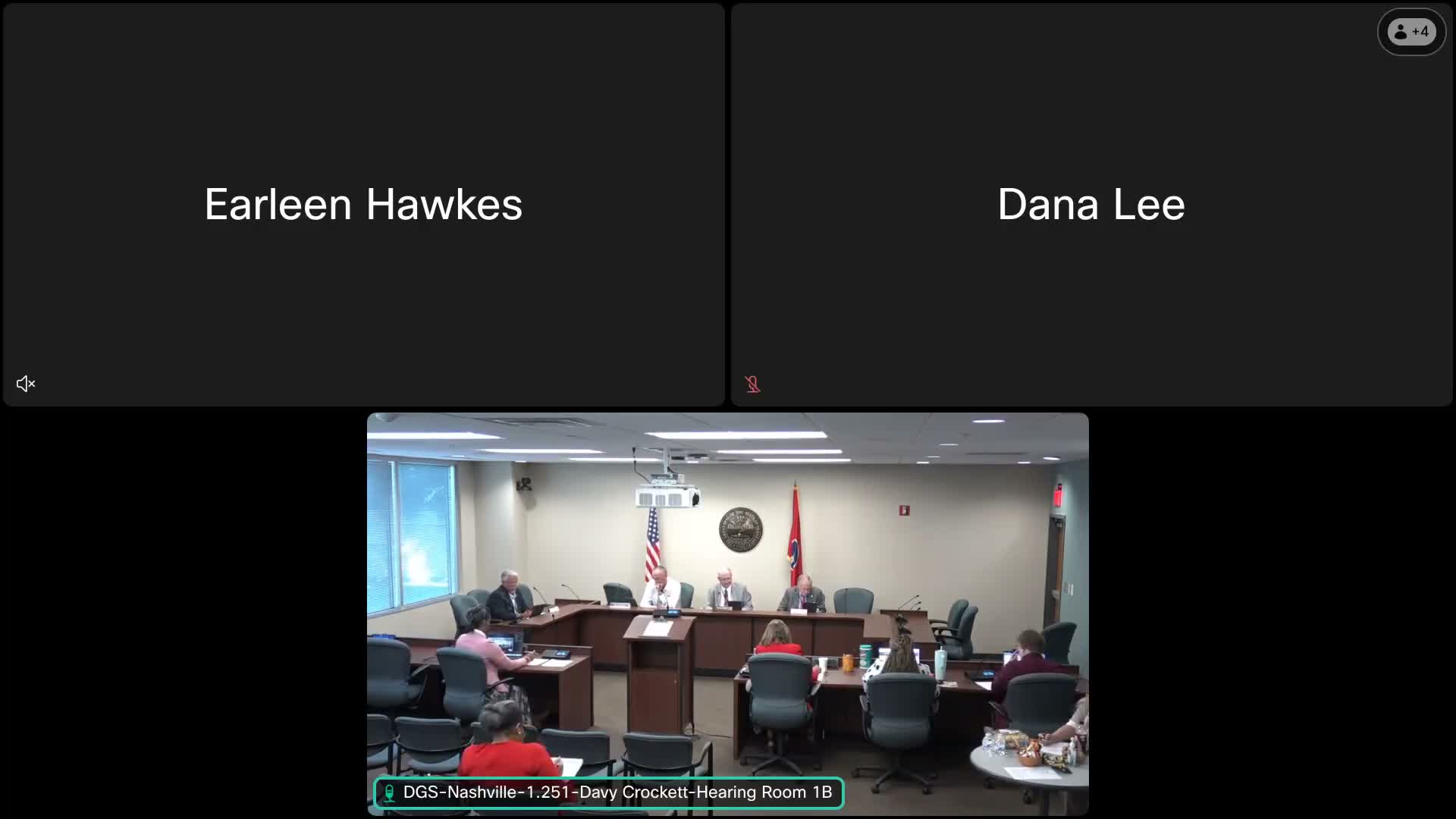 Auctioneer Commission reports $15,403 surplus through March, sets 2027 meeting calendar